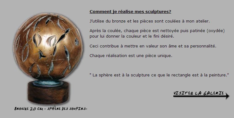 Les sphères